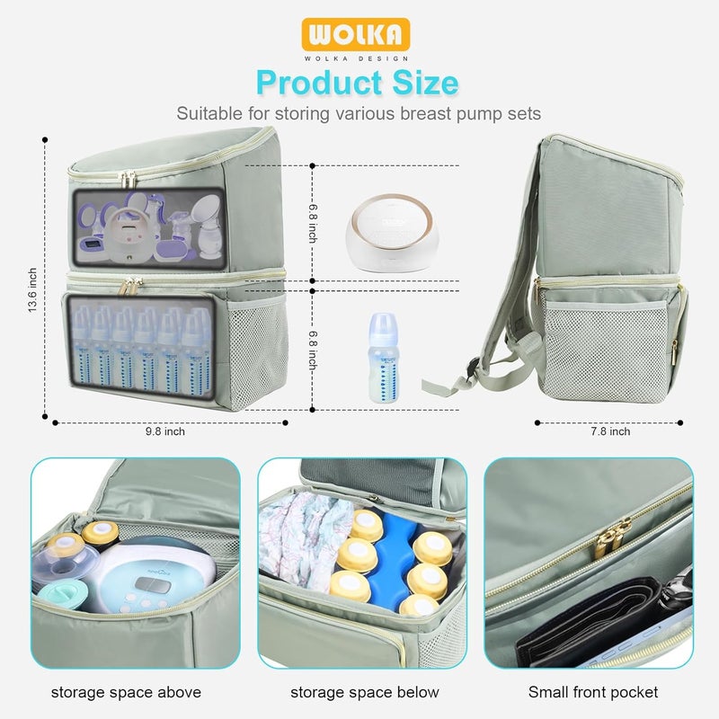 Wolka Breast Pump Bag with Insulated Compartments,Breastmilk Cooler Backpack for Spectra S1,S2 Medela - Image 2